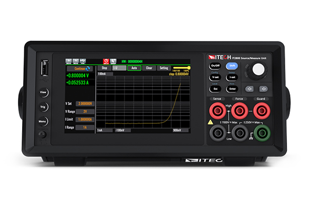 IT2800 Graphical Source Measure Unit